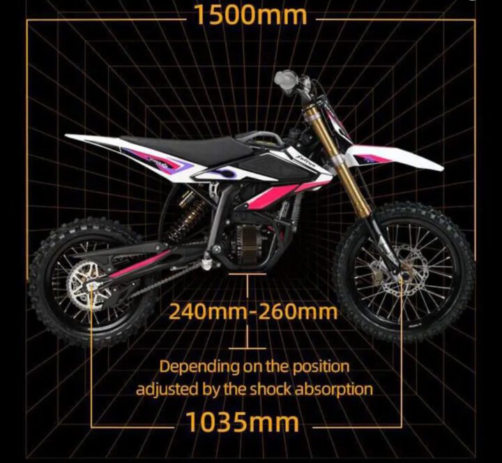 OMG!!! WIN A BRAND NEW 2025 SURRON HYPER BEE + £7000 INSTANT PRIZES - Image 7